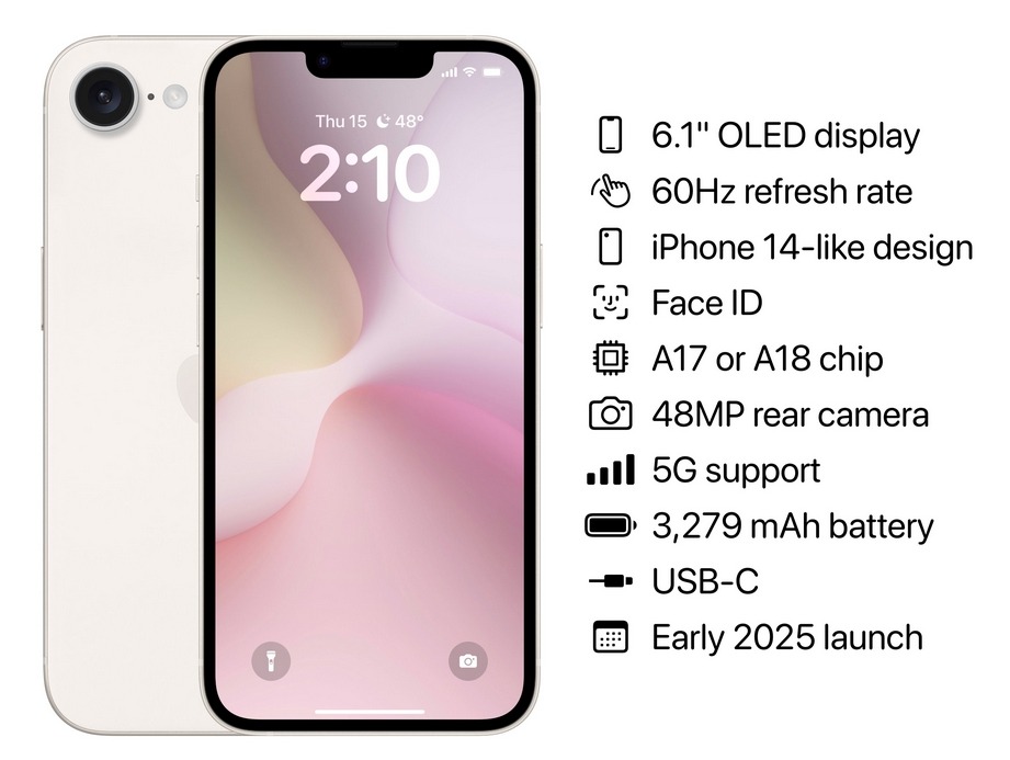 iphone se 4 key specs